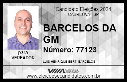 Candidato BARCELOS 2024 - CABREÚVA - Eleições