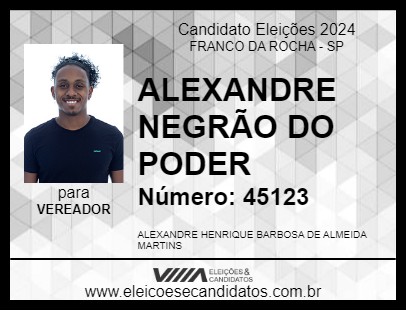 Candidato ALEXANDRE NEGRÃO DO PODER 2024 - FRANCO DA ROCHA - Eleições