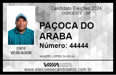 Candidato PAÇOCA DO ARABA 2024 - OUROESTE - Eleições