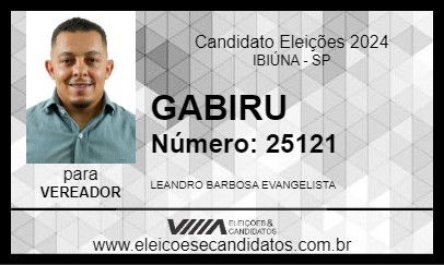 Candidato GABIRU 2024 - IBIÚNA - Eleições