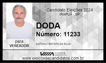 Candidato DODA 2024 - IRAPUÃ - Eleições