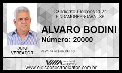 Candidato ALVARO BODINI 2024 - PINDAMONHANGABA - Eleições