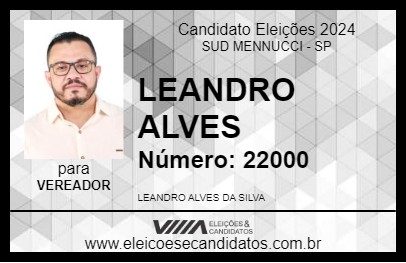 Candidato LEANDRO ALVES 2024 - SUD MENNUCCI - Eleições