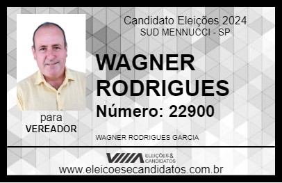 Candidato WAGNER RODRIGUES 2024 - SUD MENNUCCI - Eleições