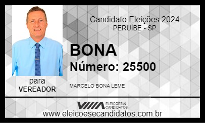 Candidato BONA 2024 - PERUÍBE - Eleições