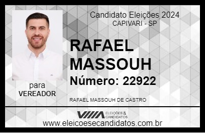 Candidato RAFAEL MASSOUH 2024 - CAPIVARI - Eleições