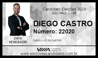 Candidato DIEGO CASTRO 2024 - SÃO PAULO - Eleições