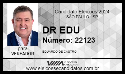 Candidato DR EDU 2024 - SÃO PAULO - Eleições