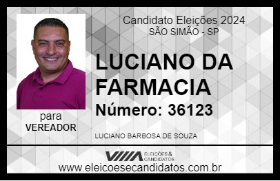 Candidato LUCIANO DA FARMACIA 2024 - SÃO SIMÃO - Eleições