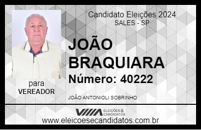 Candidato JOÃO BRAQUIARA 2024 - SALES - Eleições