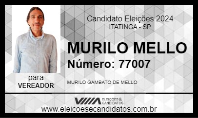 Candidato MURILO MELLO 2024 - ITATINGA - Eleições