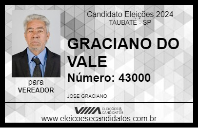 Candidato GRACIANO DO VALE 2024 - TAUBATÉ - Eleições