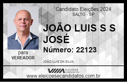 Candidato JOÃO LUIS S S JOSÉ 2024 - SALTO - Eleições