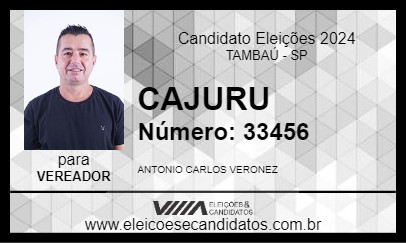 Candidato CAJURU 2024 - TAMBAÚ - Eleições