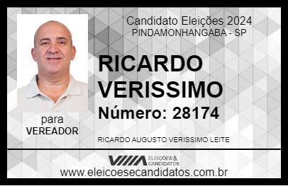 Candidato RICARDO VERISSIMO 2024 - PINDAMONHANGABA - Eleições