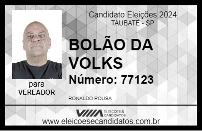 Candidato BOLÃO DA VOLKS 2024 - TAUBATÉ - Eleições