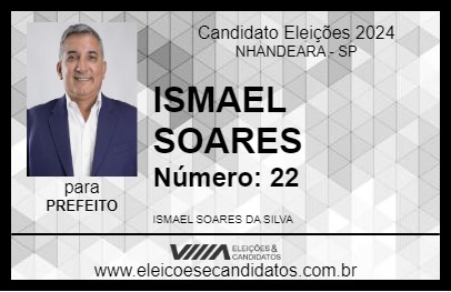 Candidato ISMAEL SOARES 2024 - NHANDEARA - Eleições