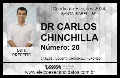 Candidato DR CARLOS CHINCHILLA 2024 - SANTA ISABEL - Eleições