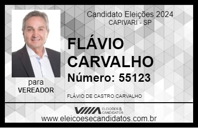 Candidato FLÁVIO CARVALHO 2024 - CAPIVARI - Eleições