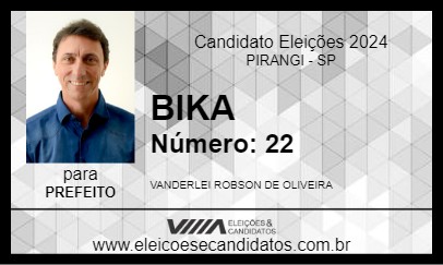 Candidato BIKA 2024 - PIRANGI - Eleições