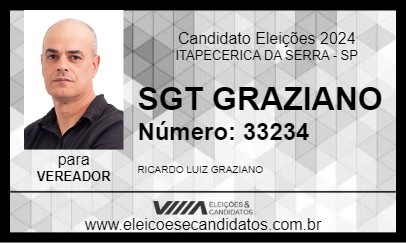 Candidato SGT GRAZIANO 2024 - ITAPECERICA DA SERRA - Eleições