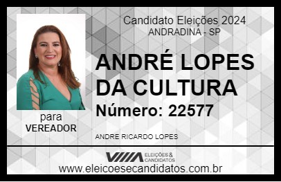 Candidato ANDRÉ LOPES 2024 - ANDRADINA - Eleições