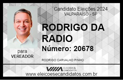 Candidato RODRIGO DA RADIO 2024 - VALPARAÍSO - Eleições