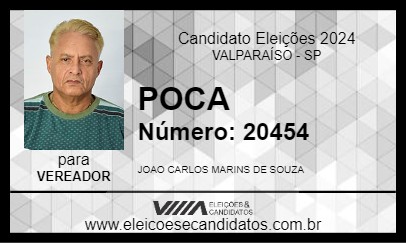 Candidato POCA 2024 - VALPARAÍSO - Eleições