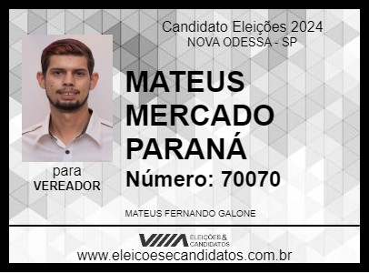 Candidato MATEUS DO PARANÁ 2024 - NOVA ODESSA - Eleições