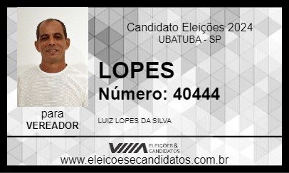 Candidato LOPES 2024 - UBATUBA - Eleições