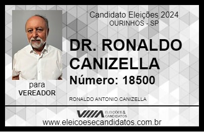 Candidato DR. RONALDO CANIZELLA 2024 - OURINHOS - Eleições