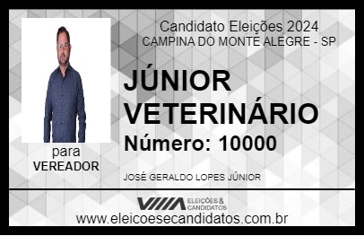 Candidato JÚNIOR VETERINÁRIO 2024 - CAMPINA DO MONTE ALEGRE - Eleições