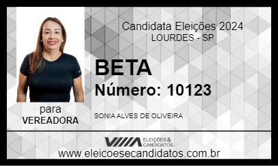 Candidato BETA 2024 - LOURDES - Eleições