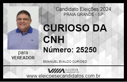 Candidato CURIOSO DA CNH 2024 - PRAIA GRANDE - Eleições