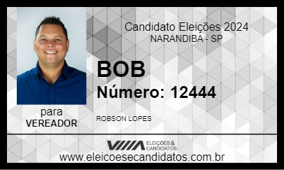 Candidato BOB 2024 - NARANDIBA - Eleições