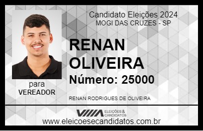 Candidato RENAN OLIVEIRA 2024 - MOGI DAS CRUZES - Eleições