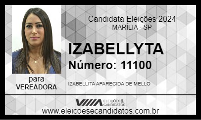 Candidato IZABELLYTA 2024 - MARÍLIA - Eleições