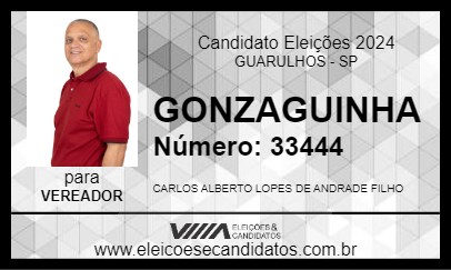 Candidato GONZAGA DO CONTINENTAL 2024 - GUARULHOS - Eleições