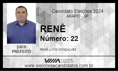 Candidato RENÊ 2024 - ARAPEÍ - Eleições