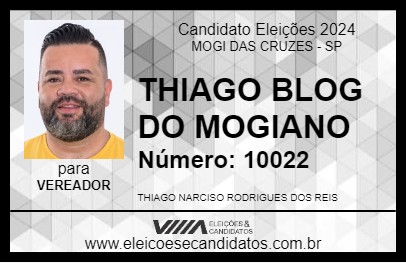 Candidato THIAGO BLOG DO MOGIANO 2024 - MOGI DAS CRUZES - Eleições