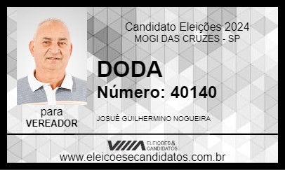 Candidato DODA 2024 - MOGI DAS CRUZES - Eleições