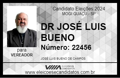 Candidato DR JOSÉ LUIS BUENO 2024 - MOGI GUAÇU - Eleições