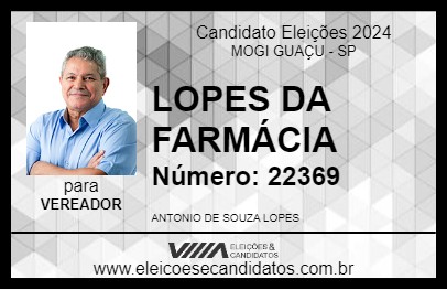 Candidato LOPES DA FARMÁCIA 2024 - MOGI GUAÇU - Eleições