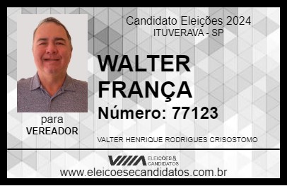 Candidato WALTER FRANÇA 2024 - ITUVERAVA - Eleições