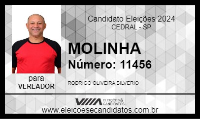 Candidato MOLINHA 2024 - CEDRAL - Eleições