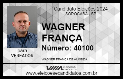 Candidato WAGNER FRANÇA 2024 - SOROCABA - Eleições