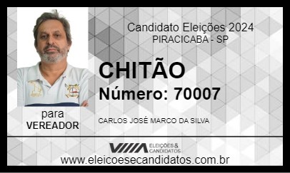 Candidato CHITÃO 2024 - PIRACICABA - Eleições