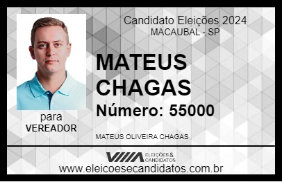 Candidato MATEUS CHAGAS 2024 - MACAUBAL - Eleições