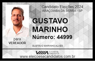 Candidato GUSTAVO MARINHO 2024 - ARAÇOIABA DA SERRA - Eleições