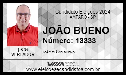 Candidato JOÃO BUENO 2024 - AMPARO - Eleições